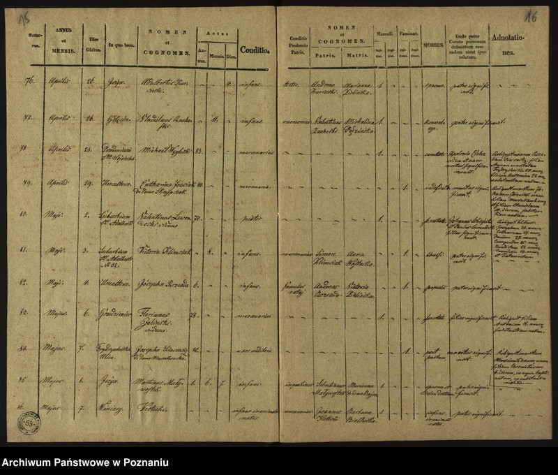 image.from.unit.number "Księga zgonów"