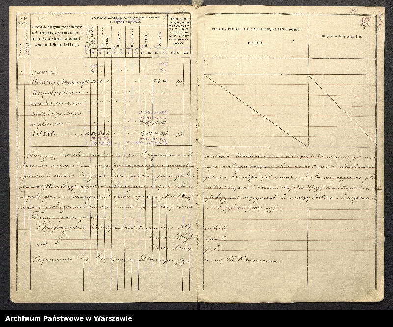 image.from.unit.number "O urządzaniu chłopów byłej rządowej wsi kolonialnej Brańszczyk, gm. Brańszczyk, wchodzącej przy opublikowaniu ważnych dekretów z dnia 19 lutego, 12 marca 1864 r. (Skład prywatnej własności Brańszczyk podległej Eieklie Rapackiej cz.1)"