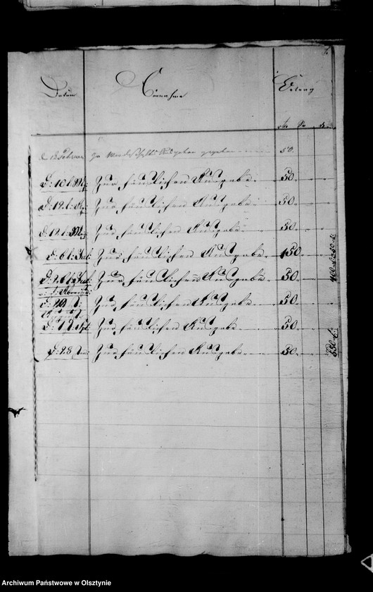 image.from.unit.number "Häusliche Einnahmen u. Ausgaben der Rgfin Pauline v. Lehndorff"
