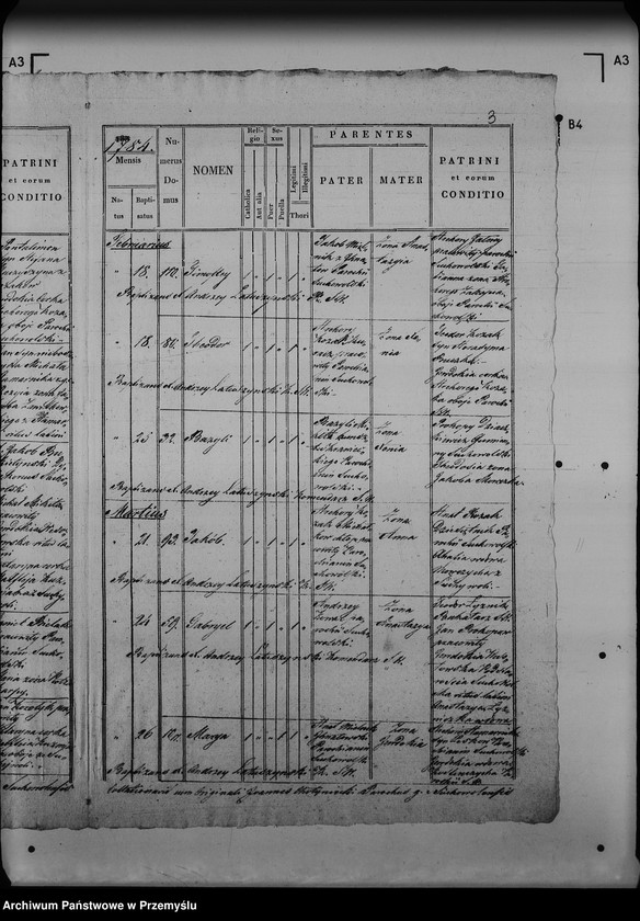 image.from.unit.number "[Kopie ksiąg metrykalnych parafii Sucha Wola (dekanat Lubaczów)]"