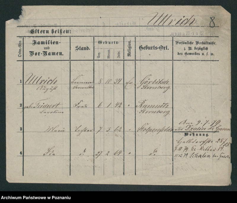 Obraz 20 z jednostki "Urlich - Upleger"