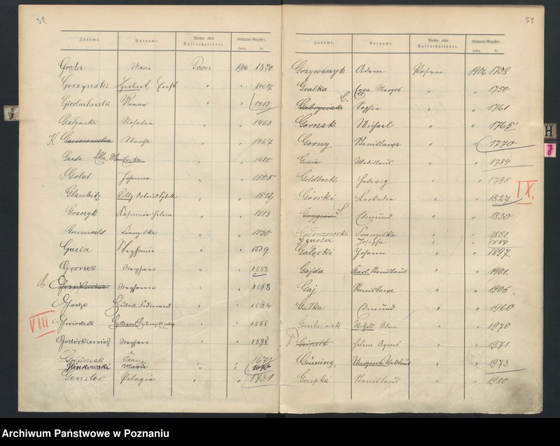 Obraz 20 z jednostki "Skorowidz alfabetyczny do ksiąg urodzeń"