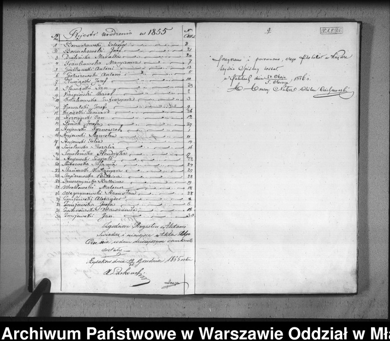 image.from.unit.number "Akta urodzin, małżeństw i zgonów"