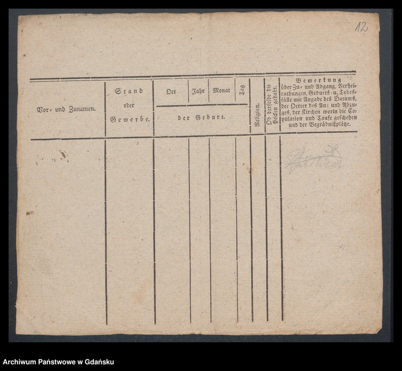 image.from.unit.number "Karty meldunkowe: Marienfeld - Markowz"