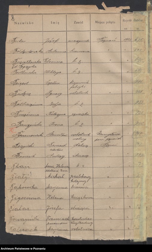 image.from.unit.number "Spis alfabetyczny małżeństw za 1925"