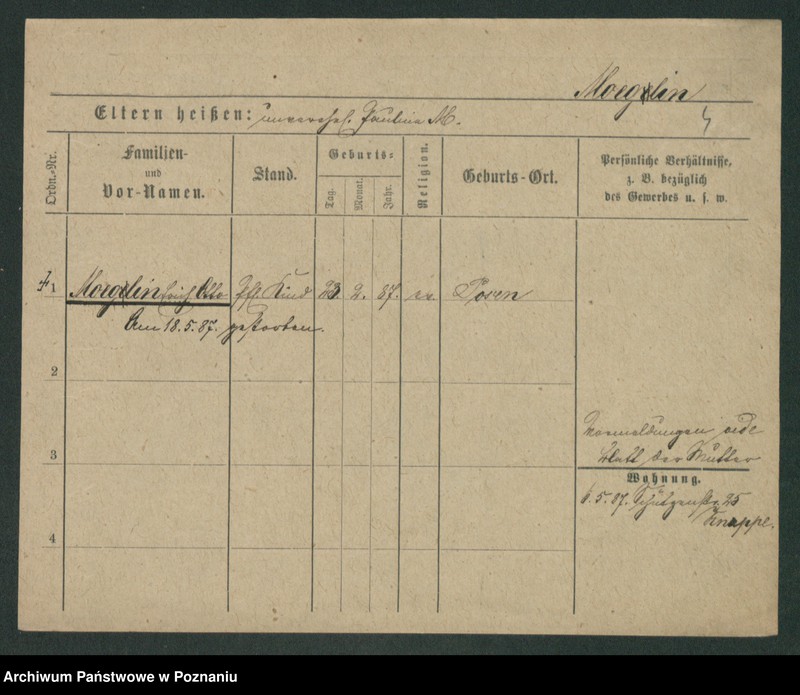 Obraz 6 z jednostki "Meglin - meller (Moe..)"