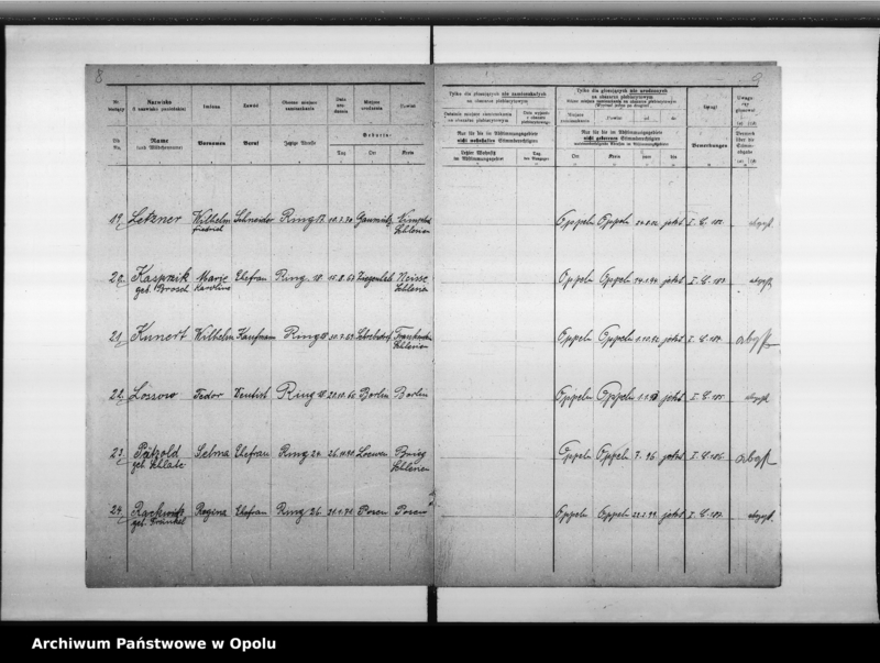 Obraz 9 z jednostki "1. Wahlbezirk Wahllokal: Aula der Klosterschule. Tuchmarkt 3"