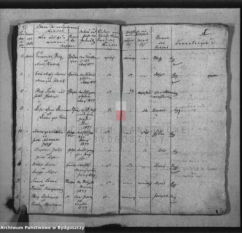 image.from.unit.number "Akta urodzeń, ślubów, zgonów, rozwody"