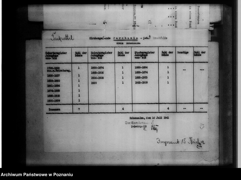 Obraz 17 z jednostki "Einziehungsprotokolle [ksiąg kościelnych] Kreis Hohensalza [powiat inowrocławski]"