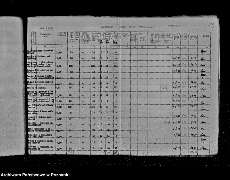 Obraz 19 z jednostki "/Wykaz imienny należności z tytułu scalenia gruntów - osada Grzegorzew /w gminie Krzykosy powiat Koło/"
