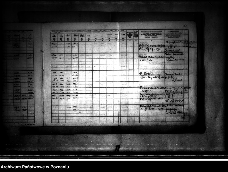 Obraz 15 z jednostki "Rejestr szczegółowy pomiarowo-szacunkowy przed scaleniem wsi Karsy powiatu konińskiego oraz wykaz starego stanu posiadłości"