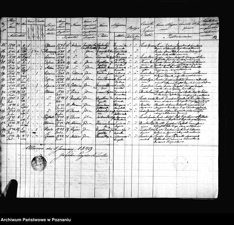 Obraz 8 z jednostki "Duplicat baptisatorum, copulatorum, mortuorum"