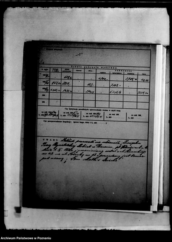 Obraz 9 z jednostki "/Kartoteka instytucji opiekuńczych/"