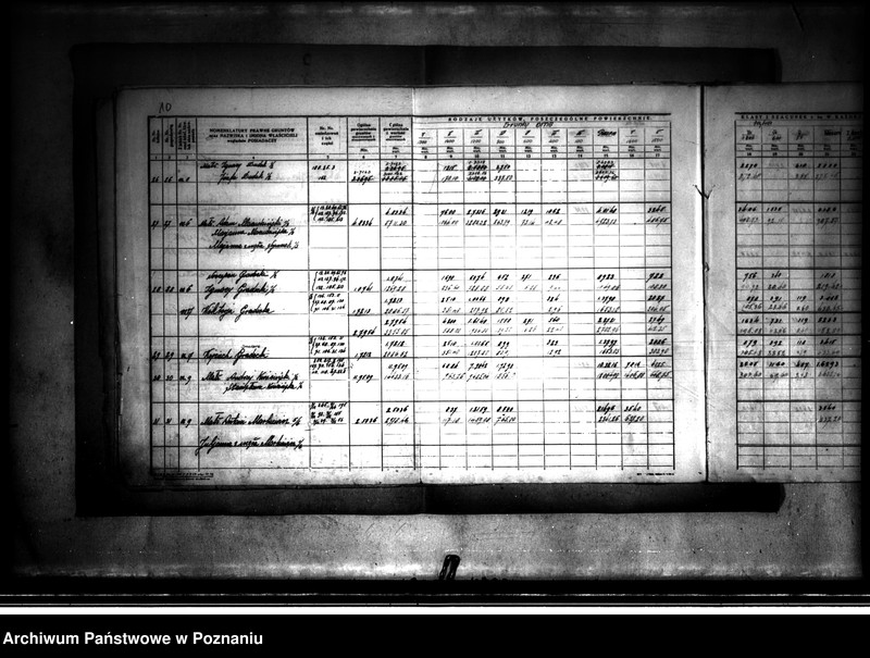 Obraz 14 z jednostki "Rejestr szczegółowy pomiarowo-szacunkowy przed scaleniem wsi Karsy powiatu konińskiego oraz wykaz starego stanu posiadłości"