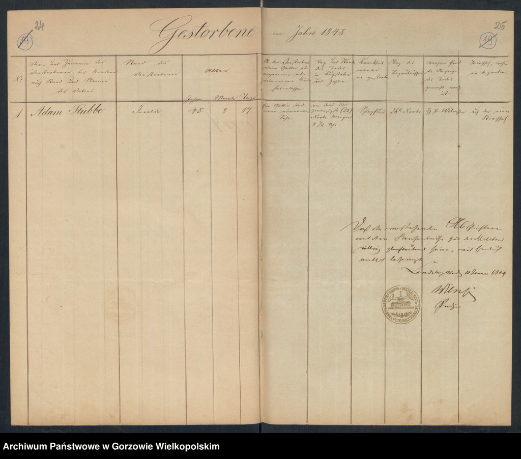 image.from.unit.number "Duplikate des Militär-Kirchenbuches zu Landsberg an der Warthe (dotyczy 3 und 4 Eskadron des König. 3 Dragoner Regiment, 3 Bataillon des 8 Landwehrregiment, III Dragonerregiment und der Landgensarmerie der III Brigade, 2 Königl. Dragonerregiment"