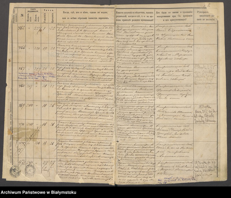 Obraz 5 z jednostki "[Akta urodzeń za lata 1893-1895]"