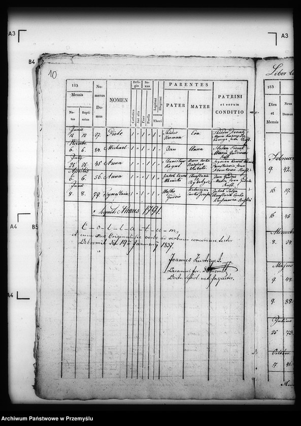 image.from.unit.number "[Kopie ksiąg metrykalnych parafii Hujsko z filiami Pacław, Nowosiółki Dydyńskie, Truszowice (dekanat Dobromil)]"