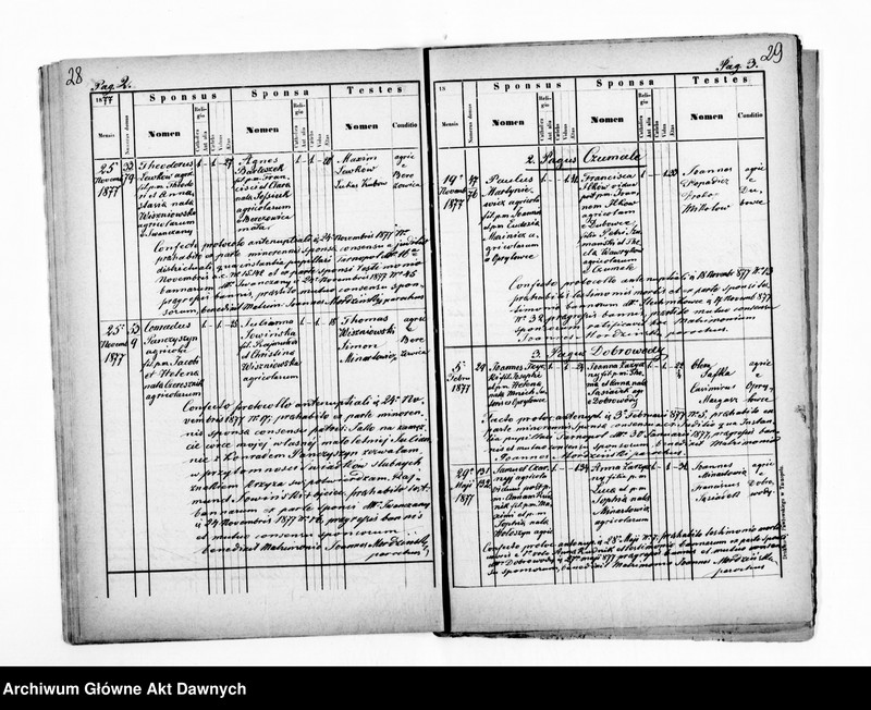 image.from.unit.number "Parafia: Opryłowce. Dekanat: Tarnopol. Kopie z ksiąg metrykalnych ur., śl., zg. dla całej parafii (Opryłowce i pozostałe wsie)."
