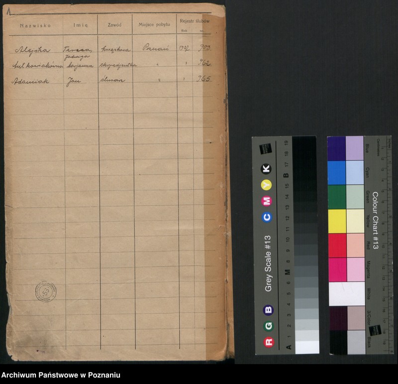 Obraz 3 z jednostki "Spis alfabetyczny małżeństw za 1927"