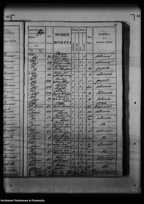 Obraz 18 z jednostki "[Kopie ksiąg metrykalnych parafii Buców (dekanat Medyka)]"