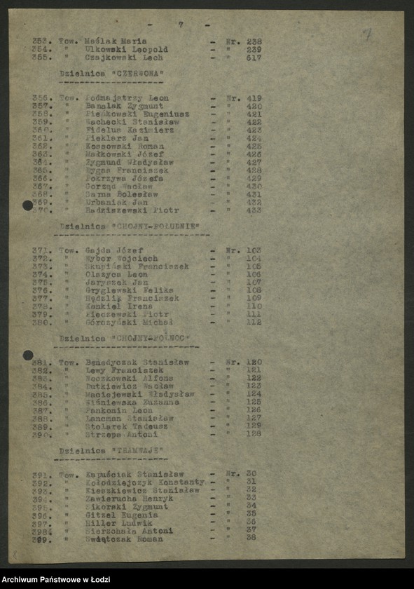 Obraz 8 z jednostki "Wykaz uczestników [nadzwyczajnej] konferencji aktywu PPS"