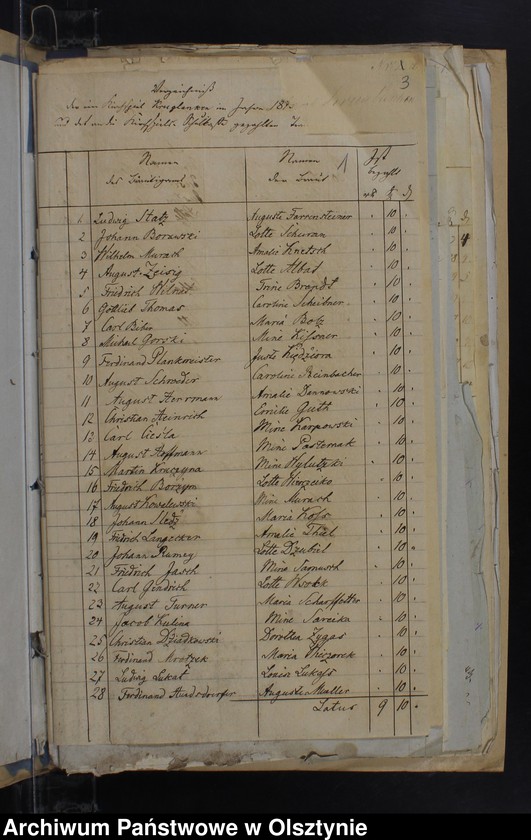 image.from.unit.number "Beläge zur Kirchspiels Schul-Kassen Rechnung von Kruklanken"