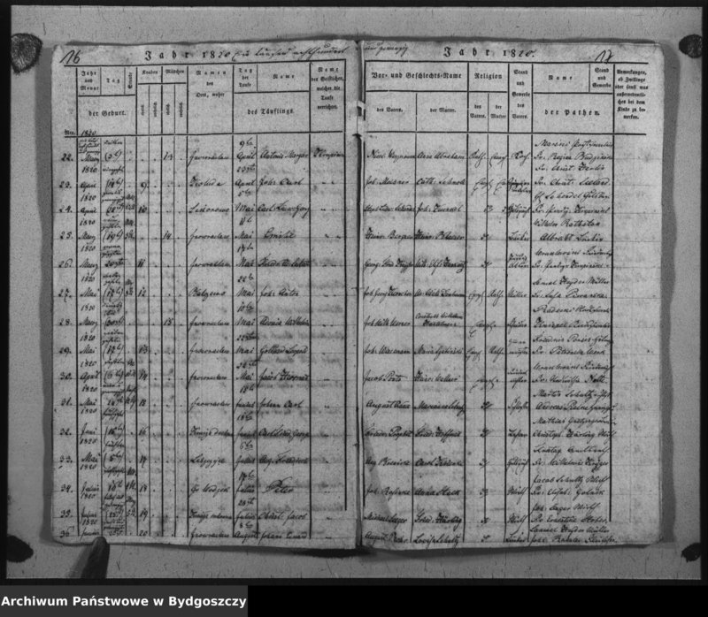 image.from.unit.number "Verzeichniss der Geborenen aus der evangel. Stadt- und Landgemeinde von Inowrazlaw Jahr 1817 bis incl. 1824"