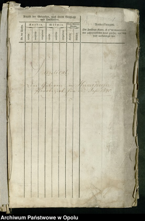 image.from.unit "Generalakten über Kirchenduplikate der Pfarrei Heinersdorf Geburten 1840 bis 1848, Heiraten 1840 bis [...] 1848 und Sterbefälle 1840 bis 1848"