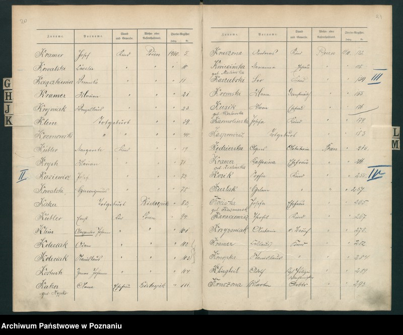 Obraz 14 z jednostki "Spis alfabetyczny zgonów za 1910"