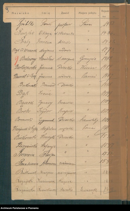 image.from.unit.number "Spis alfabetyczny zgonów za 1928"