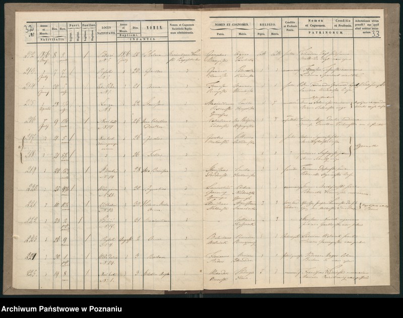 Obraz 19 z jednostki "Księga urodzeń"