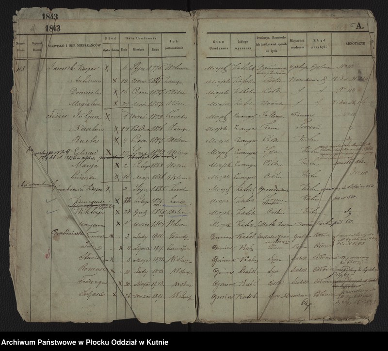 image.from.unit.number "Rejestr ludności miasta Kutna z XIX wieku"