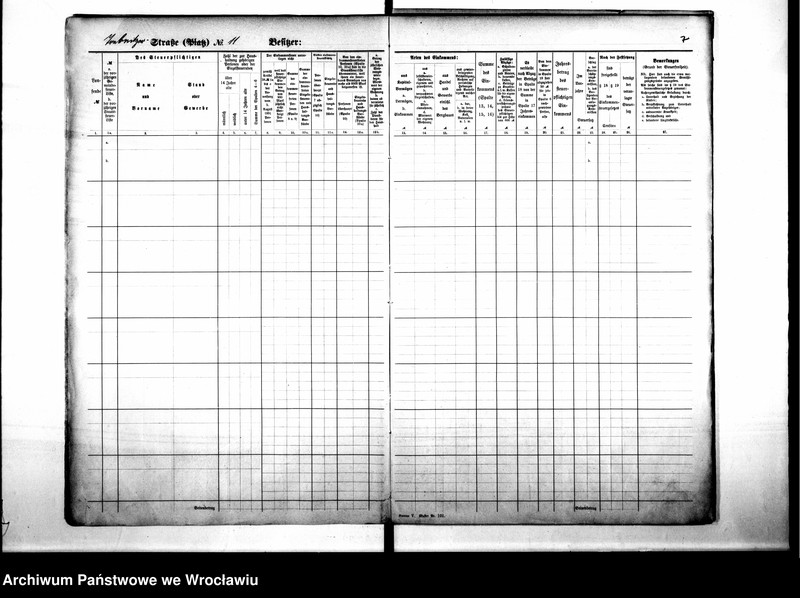 image.from.unit.number "Personalienverzeichnisse"