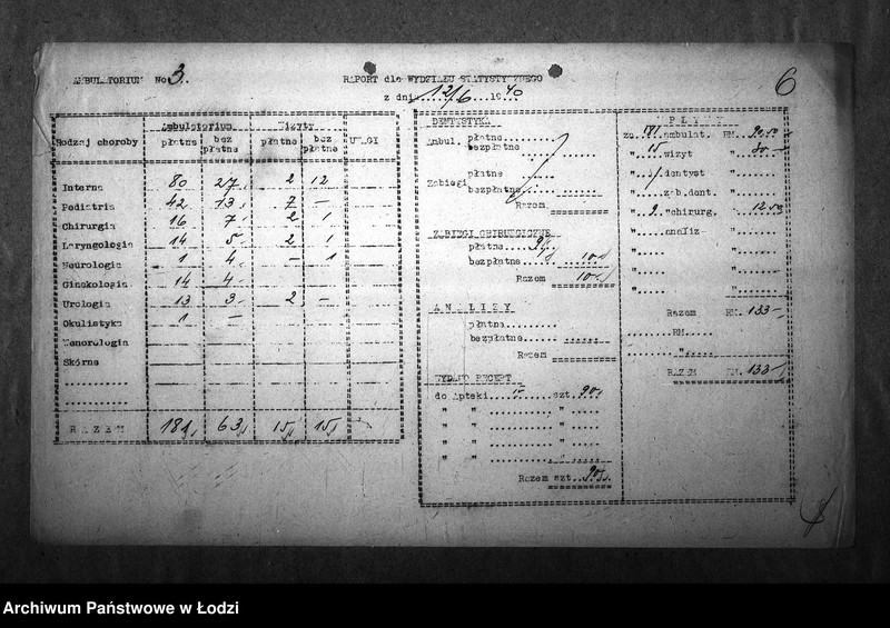 Obraz 9 z jednostki "[Ambulatorium nr 3. Dzienne sprawozdania statystyczne]"