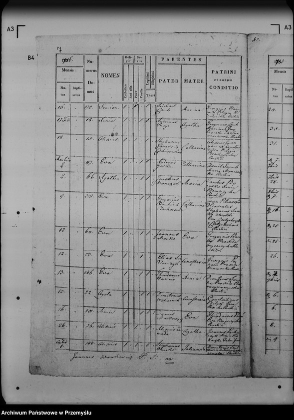 image.from.unit.number "[Kopie ksiąg metrykalnych parafii Stare Sioło (dekanat Lubaczów)]"