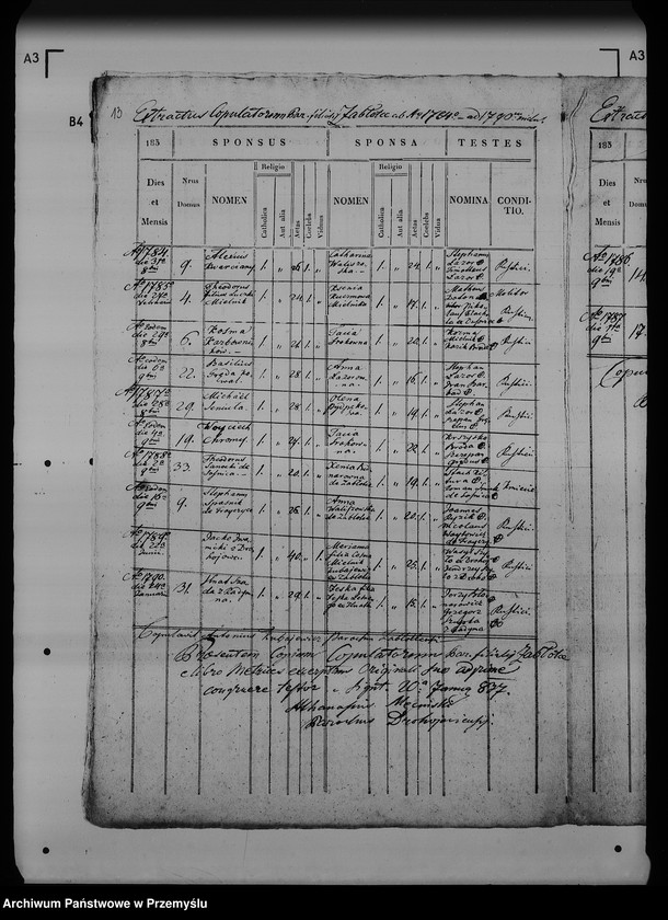 image.from.unit.number "[Kopie ksiąg metrykalnych parafii Drohojów z filiami Hnatkowice, Trójczyce, Zabłotce (dekanat Radymno)]"
