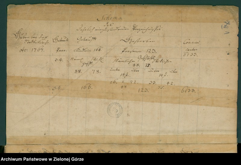 image.from.unit.number "Todregister"