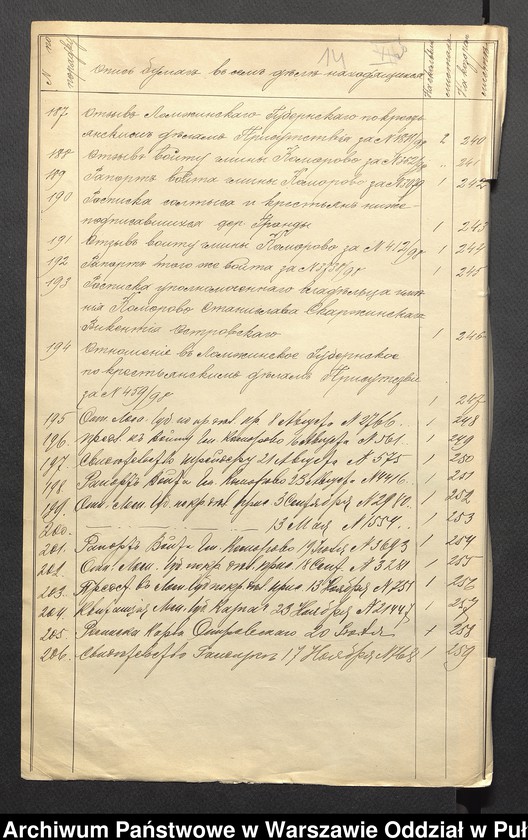 image.from.unit.number "O urządzaniu chłopów byłej rządowej wsi Gondy, gm. Komorowo wchodzącej w skład prywatnej własności tejże nazwy podlegającej ziemianinowi Antoniego Zielińskiego"