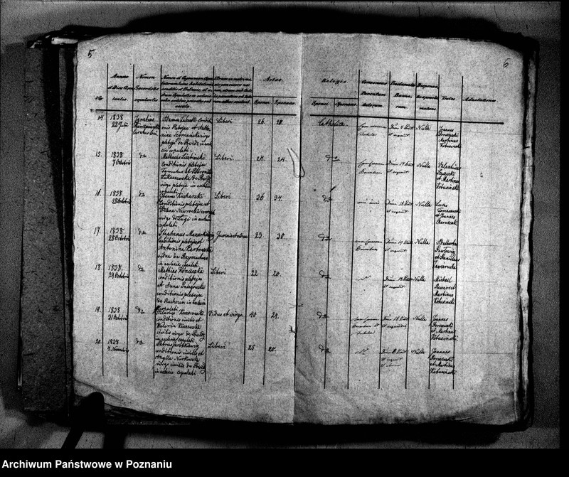 Obraz 6 z jednostki "Liber baptisatorum, copulatorum, mortuorum"