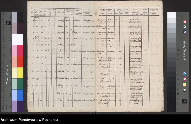 image.from.unit.number "Księga urodzeń"