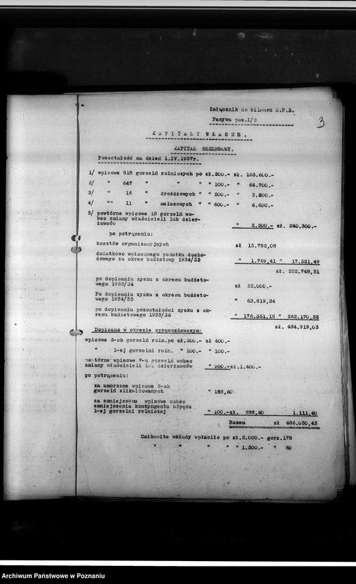 Obraz 7 z jednostki "Bilans"