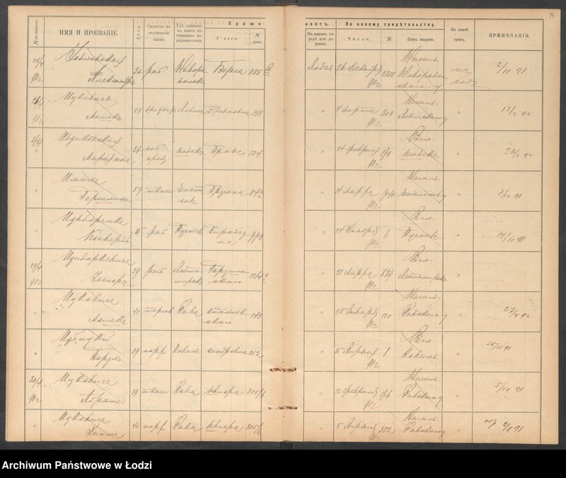Obraz 11 z jednostki "[Księga ludności niestałej m. Łodzi lit. C]"