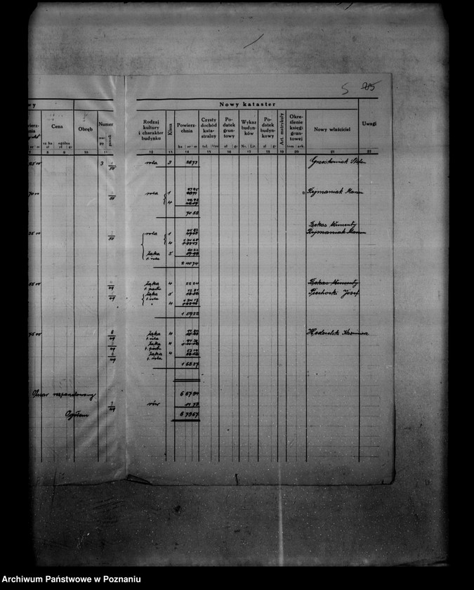 Obraz 9 z jednostki "/Sprawy parcelacji majątków ziemskich/"