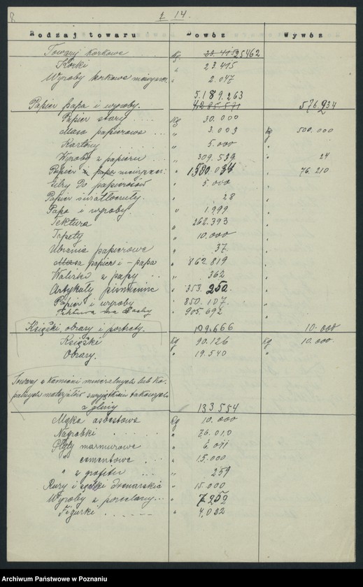 Obraz 8 z jednostki "[Ruch tranzytowy]"