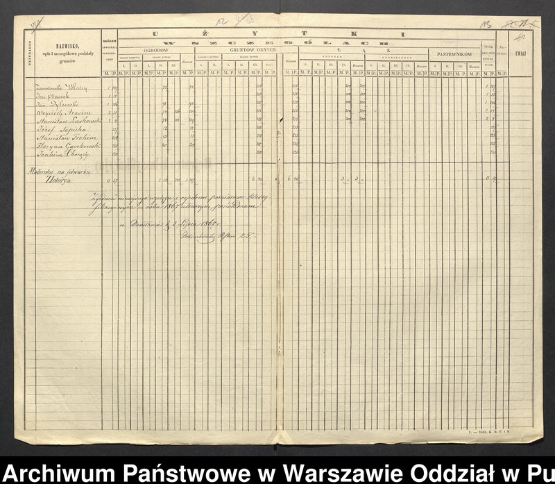 image.from.unit.number "O urządzaniu chłopów byłej rządowej własności Złotoryja i folwarku Złotoryja, wchodzących w skład byłej ekonomi Brok, gm.Orło"
