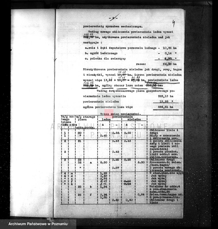 image.from.unit.number "Plan urządzenia gospodarstwa leśnego dla lasu majętności Pniewy powiat szamotulski 1937-1947"