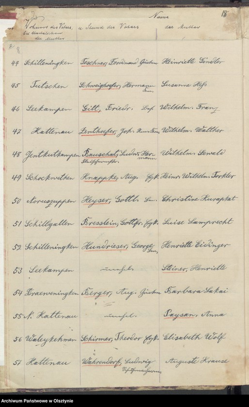 image.from.unit.number "Tauf-Register"