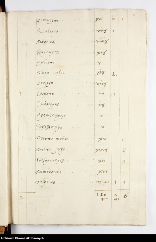 image.from.unit.number "Rejestry poborowe woj. poznańskiego i kaliskiego."