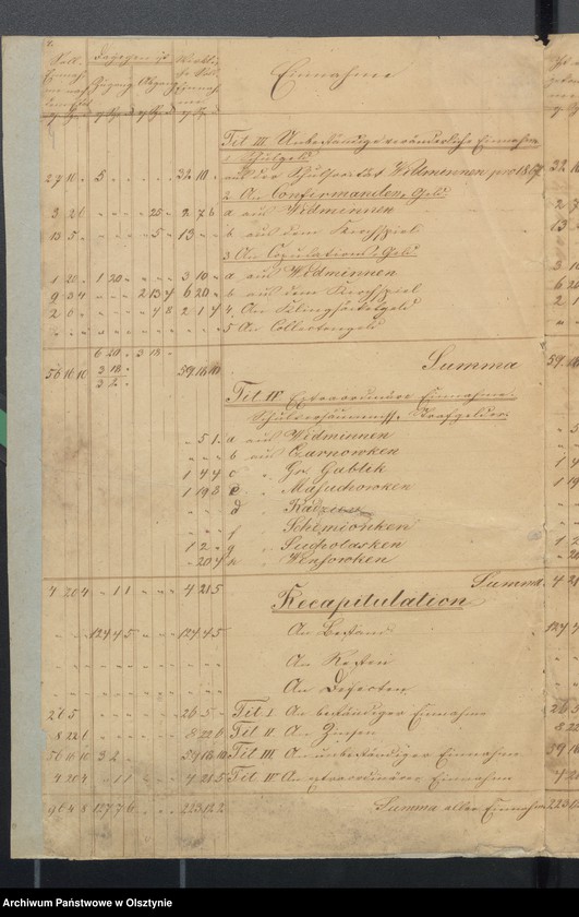 image.from.unit.number "Rechnung des Kirchspiels Schul-Kasse zu Widminnen"