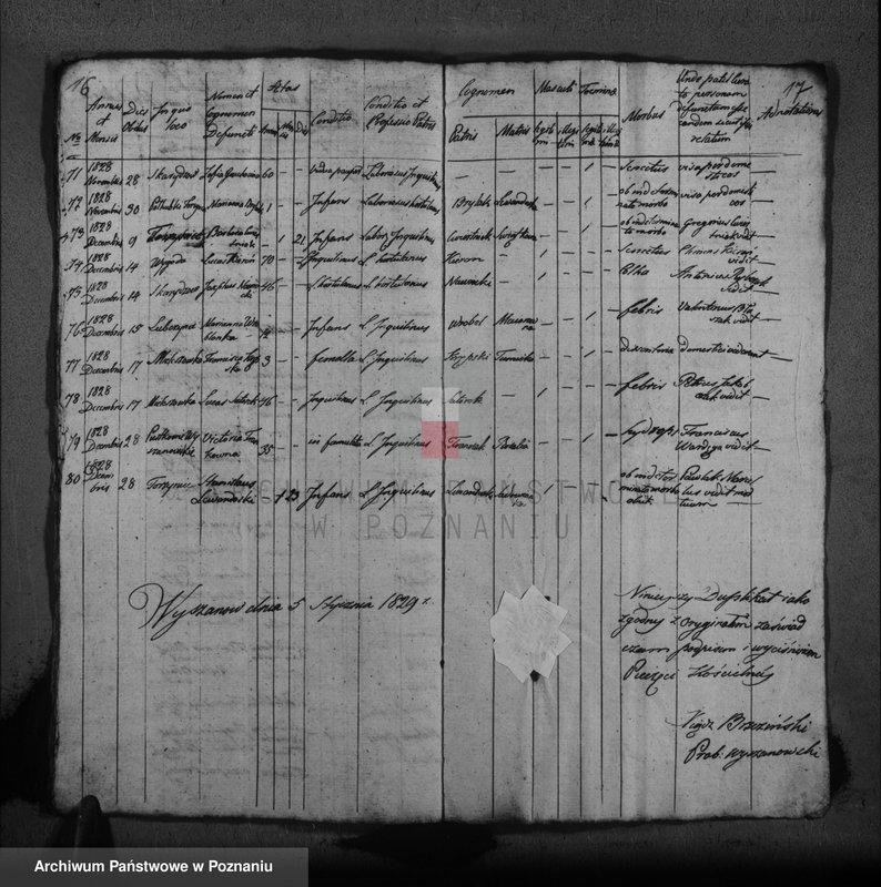 image.from.unit.number "Księga ślubów, chrztów i pogrzebów"